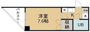 アーバン川内の物件間取画像